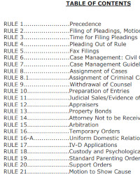 Rules of the Court